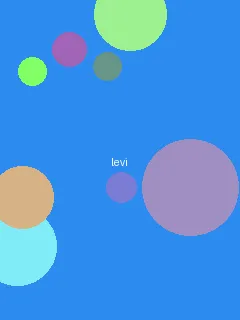 亲爱的麻洋街在线观看 - 利威尔角色图